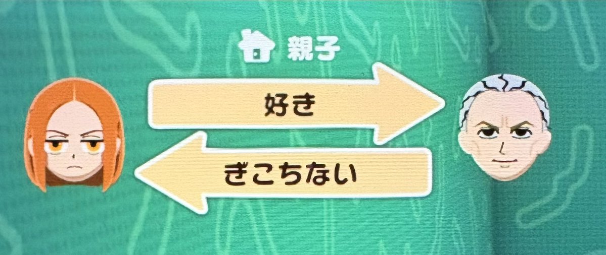🏠 tweet media