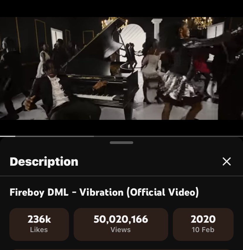 Citizens ||Fireboy's Fan page🚀🚀🚀 tweet media