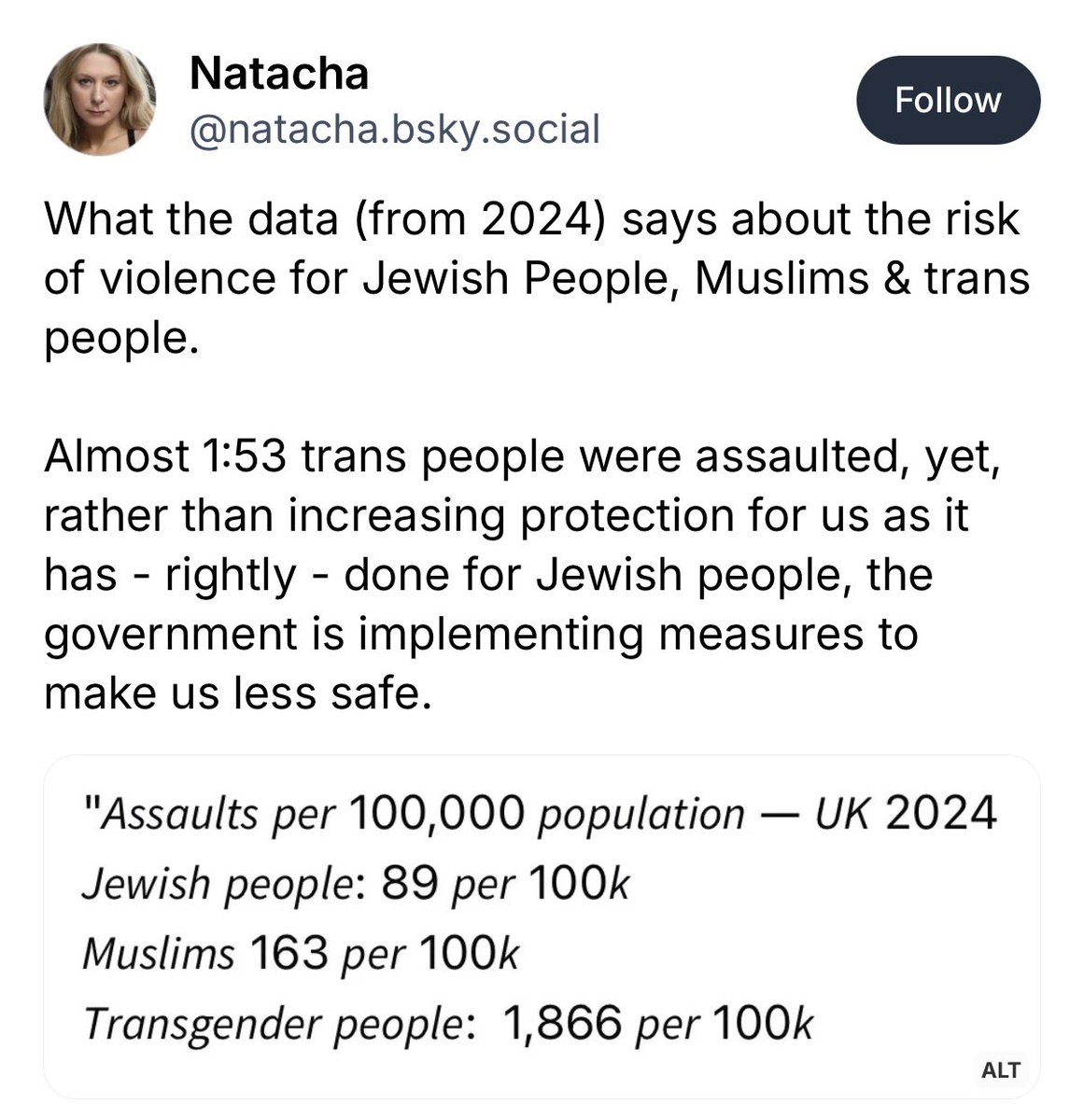 Sara tweet media