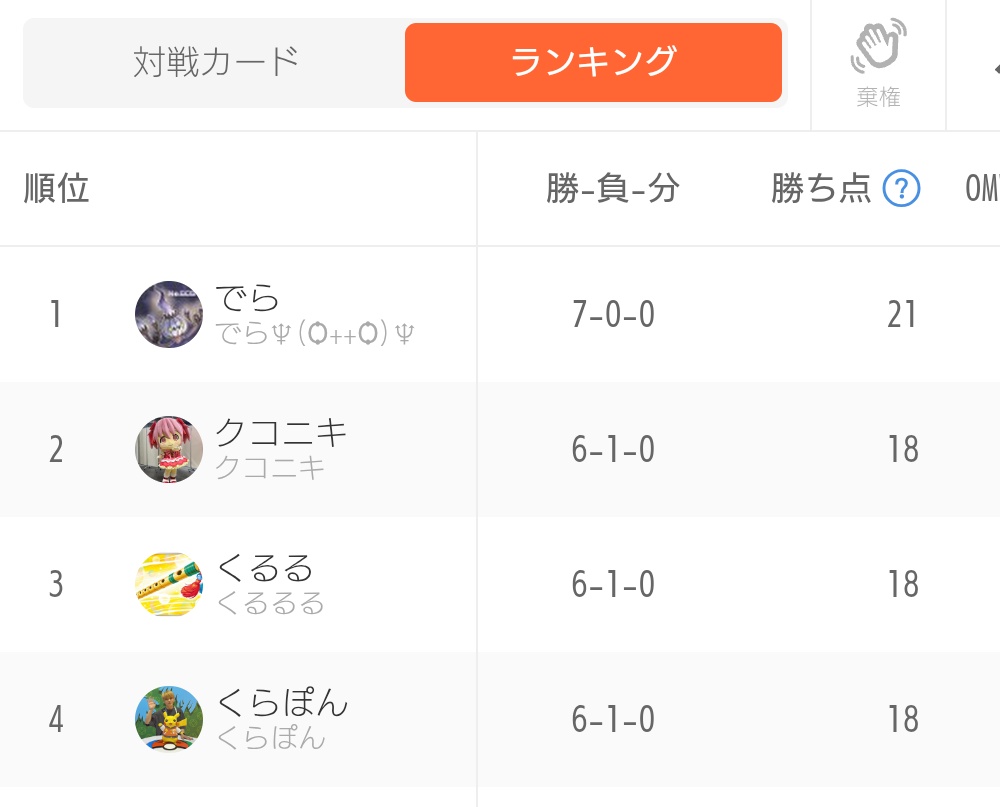 でら tweet media