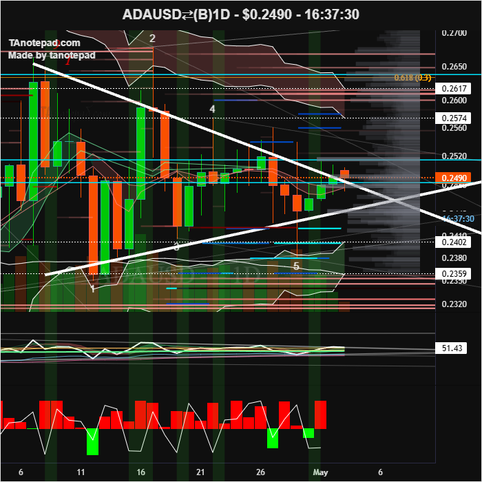 TAnotepad.com tweet media
