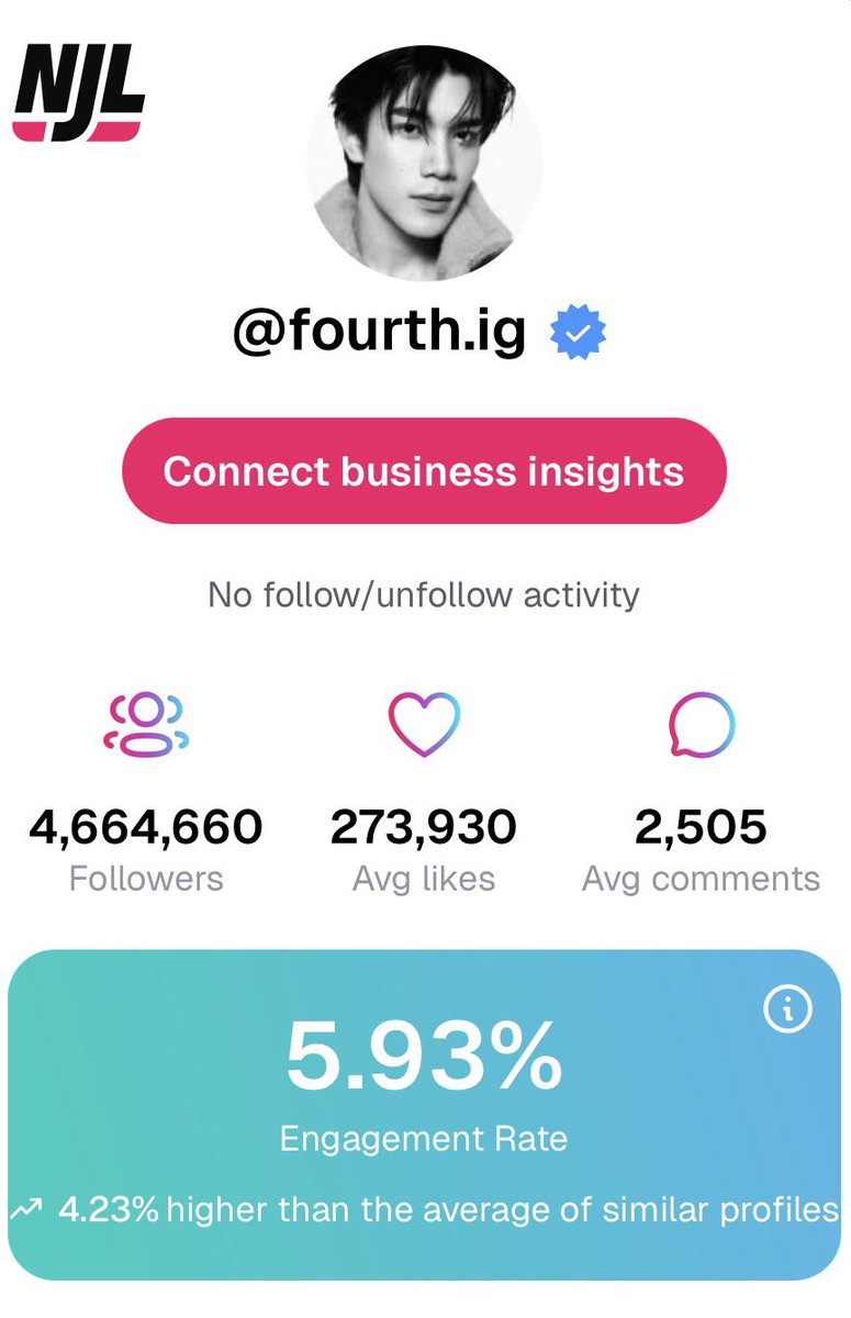 Fourth Fashion tweet media