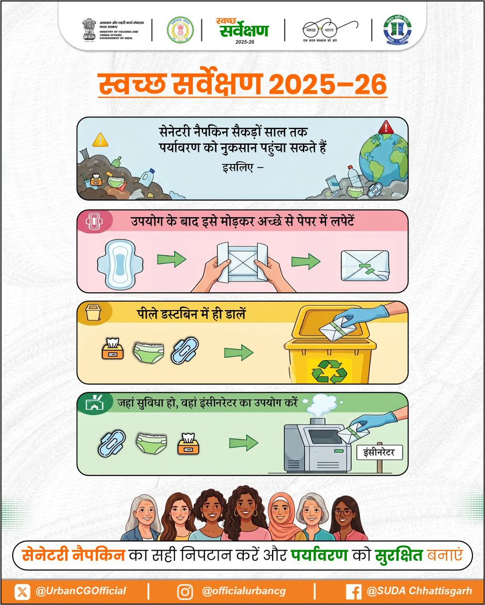 UrbanCGOfficial's tweet photo. स्वच्छ सर्वेक्षण 2025-26 के तहत सेनेटरी नैपकिन का सही निपटान अपनाएं। उपयोग के बाद पेपर में लपेटकर पीले डस्टबिन में डालें या इंसीनरेटर का उपयोग करें। स्वच्छता के साथ पर्यावरण की सुरक्षा सुनिश्चित करें। https://t.co/Mv0w9LIW9h