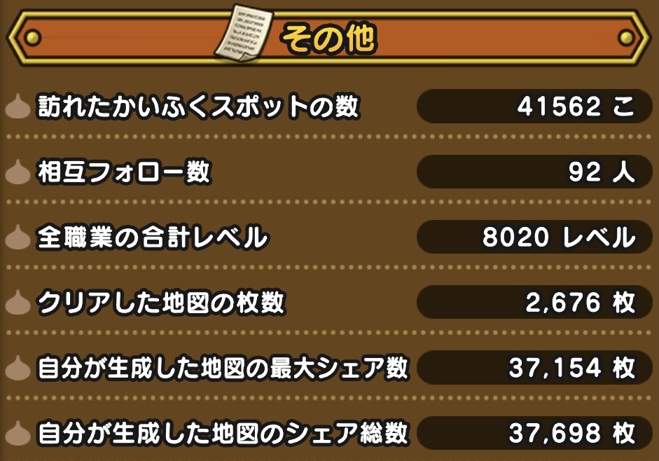 DqxRe's tweet photo. 38日振りの全職カンスト達成
おつかれさまでした

#ドラクエウォーク https://t.co/KZipjCOqit