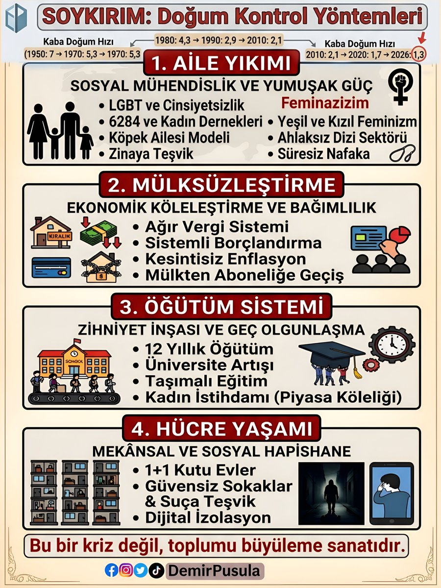 Demir Pusula tweet media