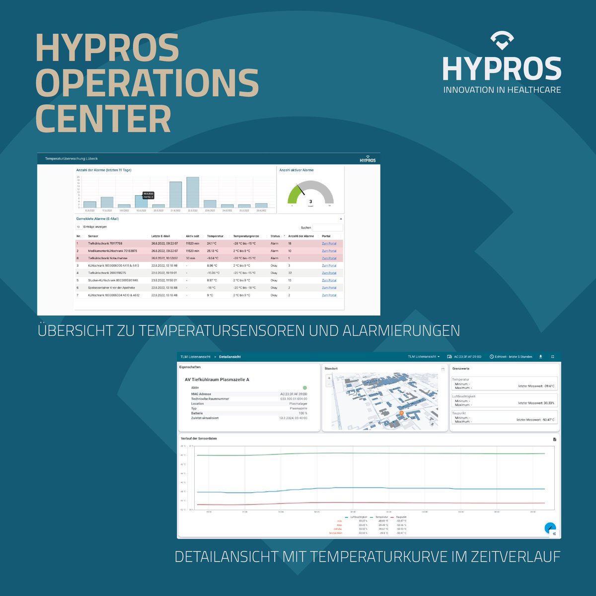 Hypros tweet media