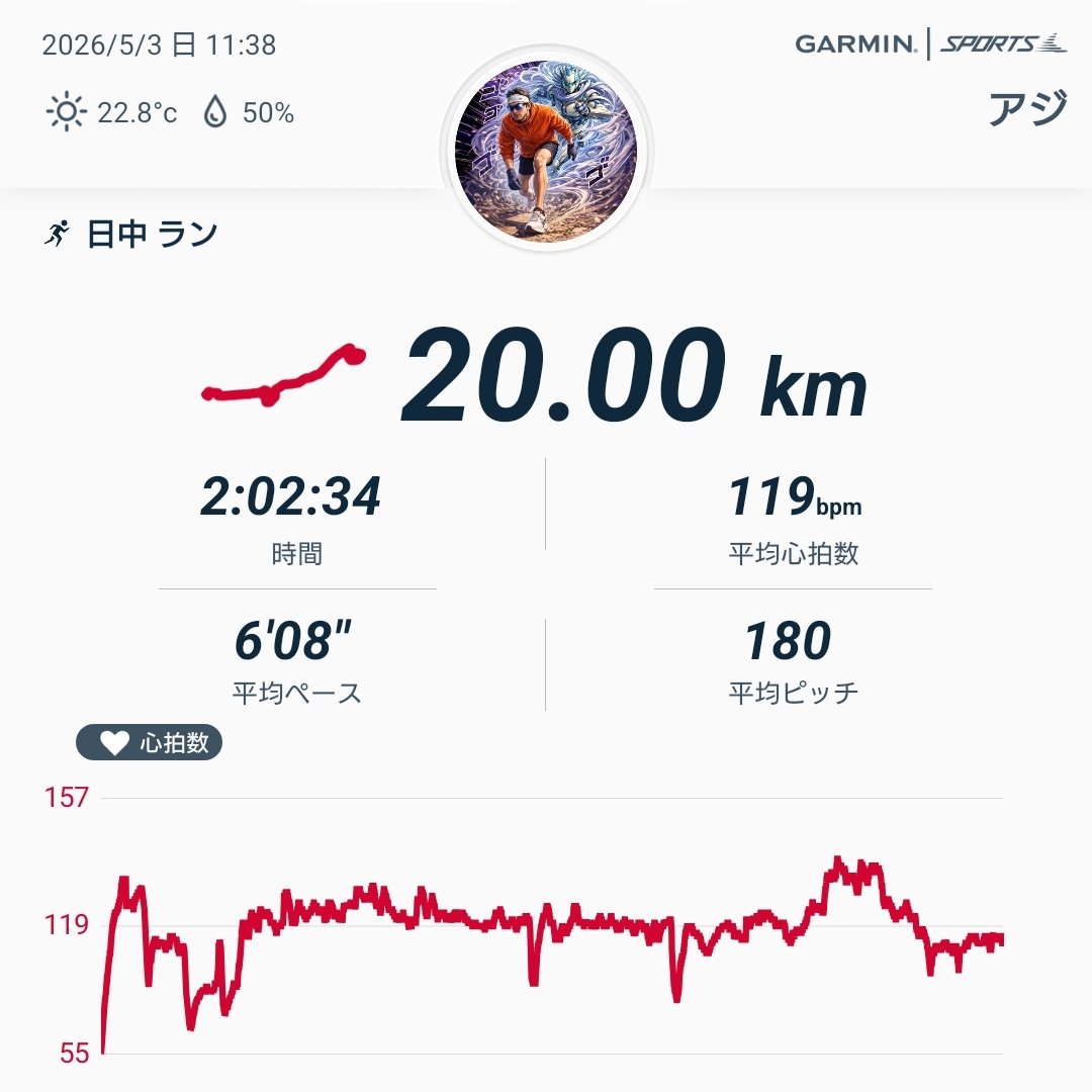 阿部(旧アジ)@6月14日(日)飛騨高山ウルトラマラソン100km tweet media