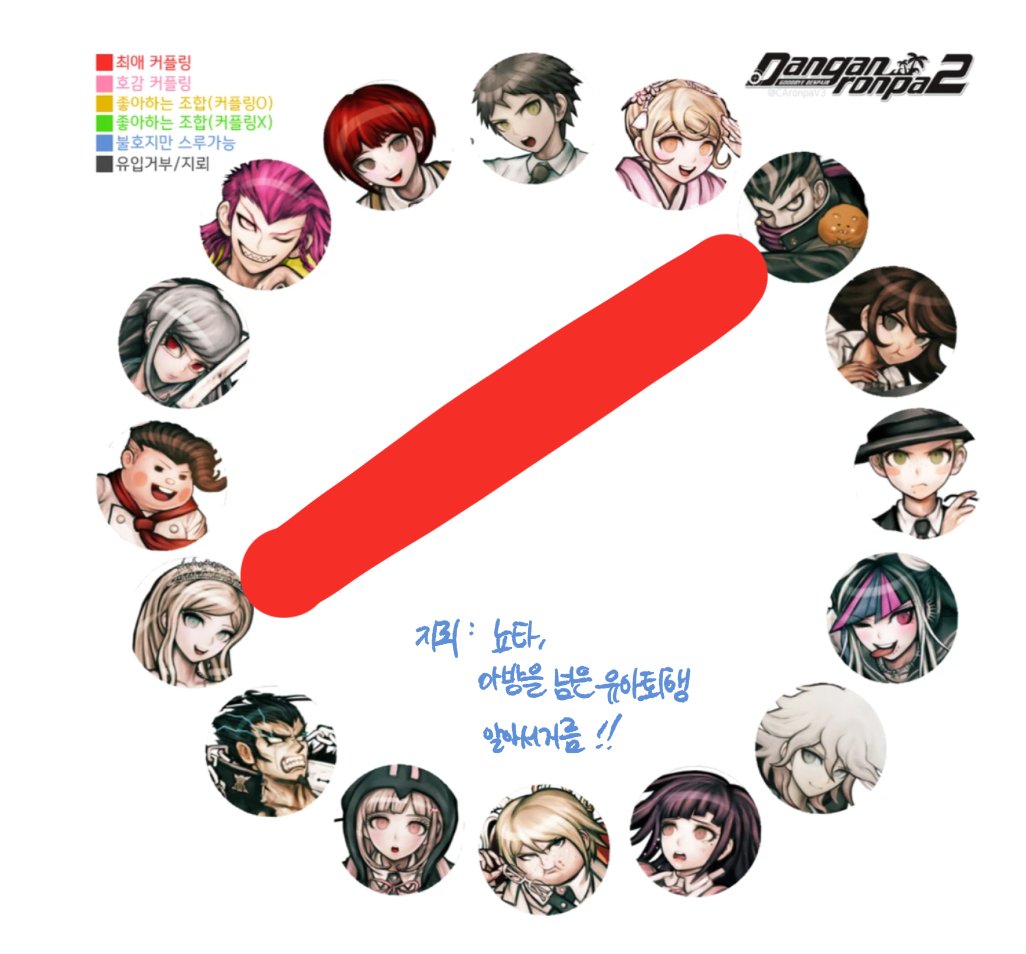 오양 tweet media