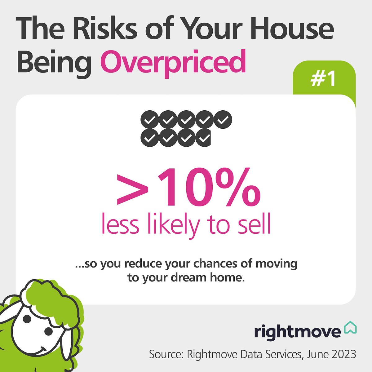 EweMove Estate Agents in Dorking & Leatherhead tweet media