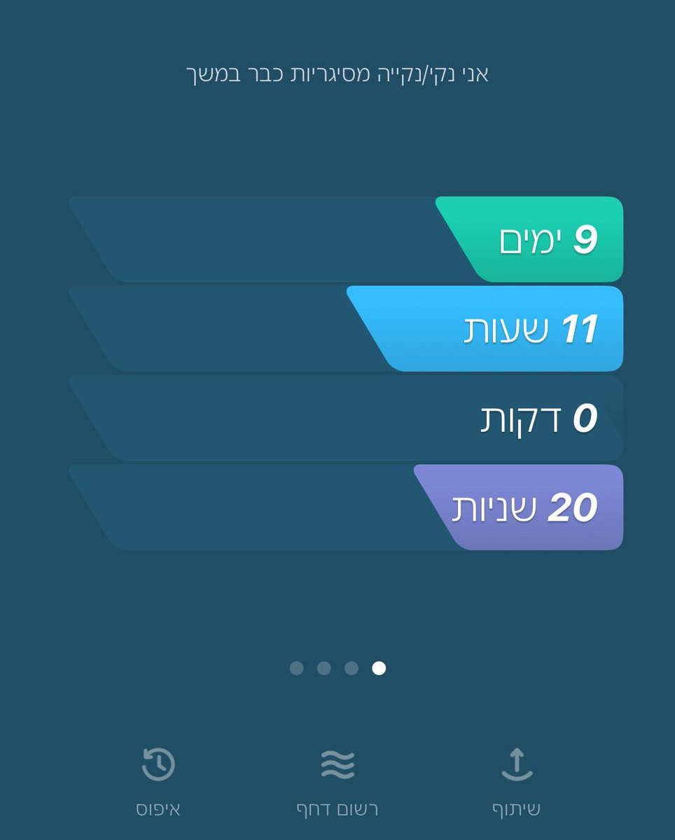 Itaysabag_ tweet media