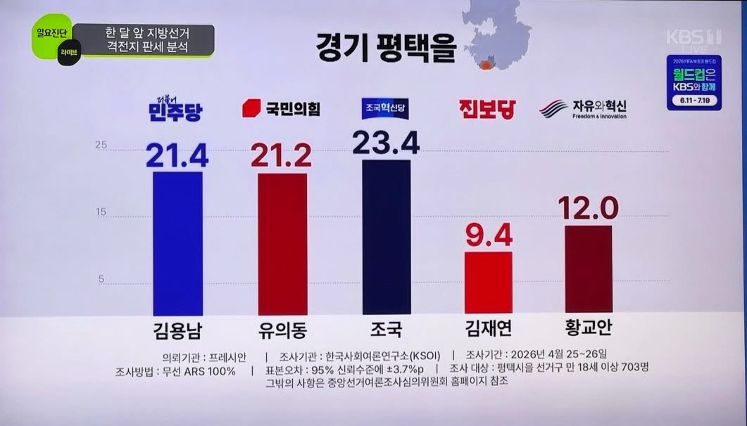 마티유(Mathieu) 𝕏 tweet media