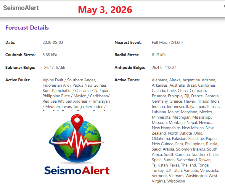 SeismoAlert's tweet image. 🎯 Direct hit! #SeismoAlert identified today #Indonesia as a moderate-risk zone, and the M4.8 #Bitung earthquake struck at 06:57 UTC within the forecasted #RiskZones.  
This event strongly supports SeismoAlert’s current #GlobalStressModel and reinforces the value of proactive