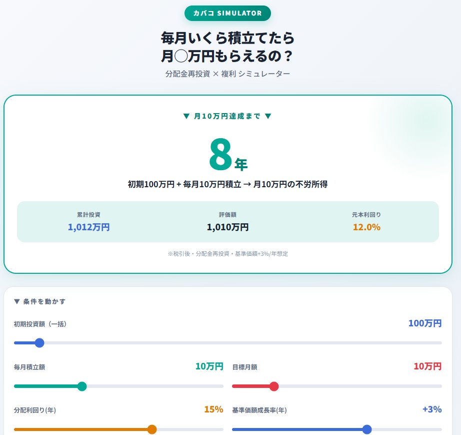 かみがも@米国株🇺🇸ハイテク&超高配当 tweet media