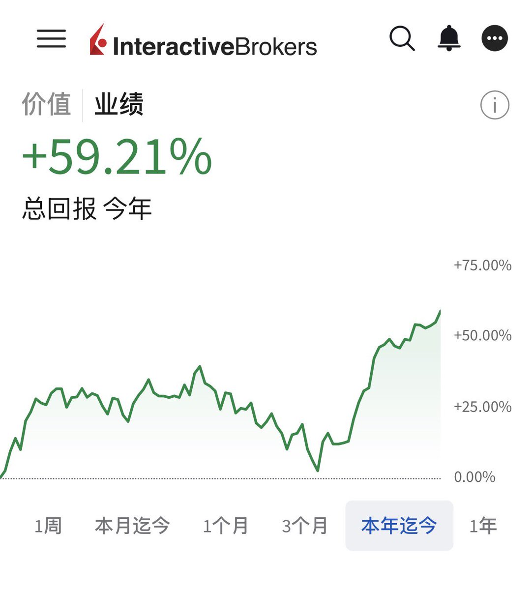 Paul Wu tweet media