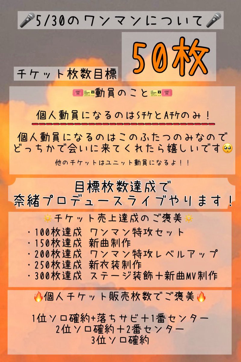 菖蒲奈緒(あやめ なお) tweet media