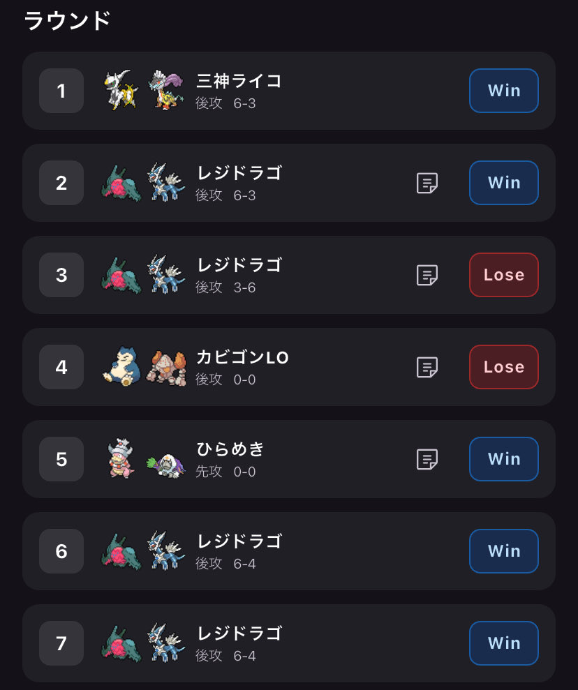 サマリー tweet media