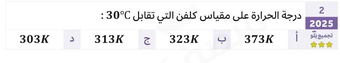 D tweet media
