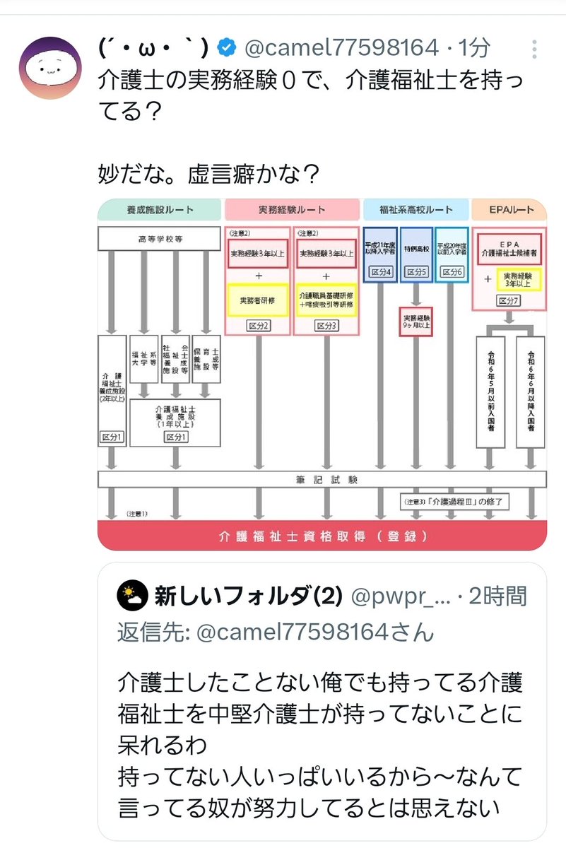 陸三郎=猫が料理して何が悪い tweet media