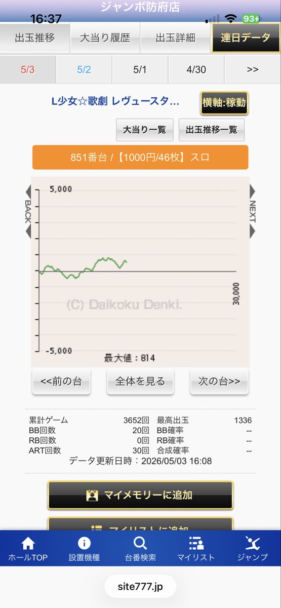 汁8P tweet media