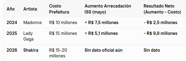 guillermo franco tweet media