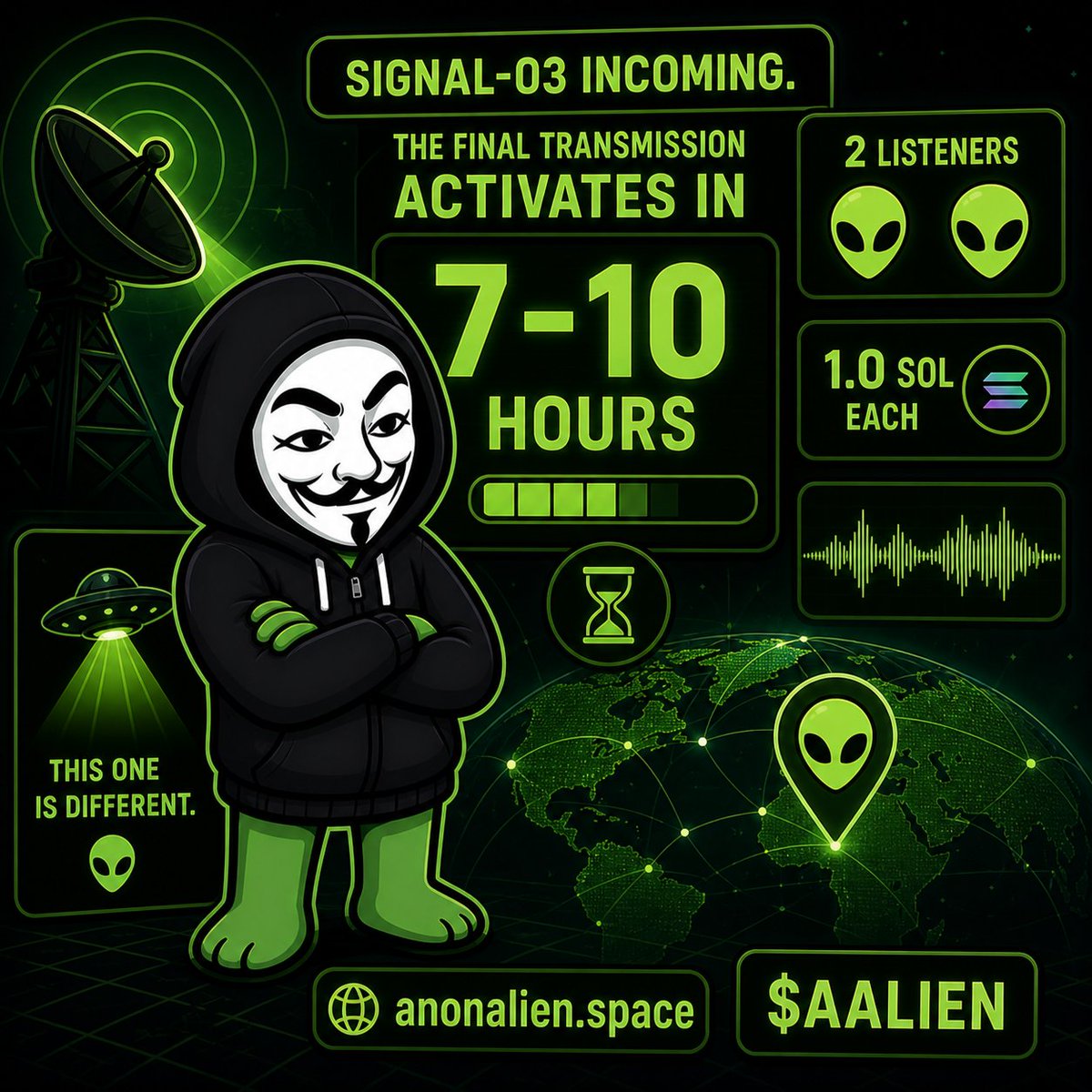 Anon Alien tweet media