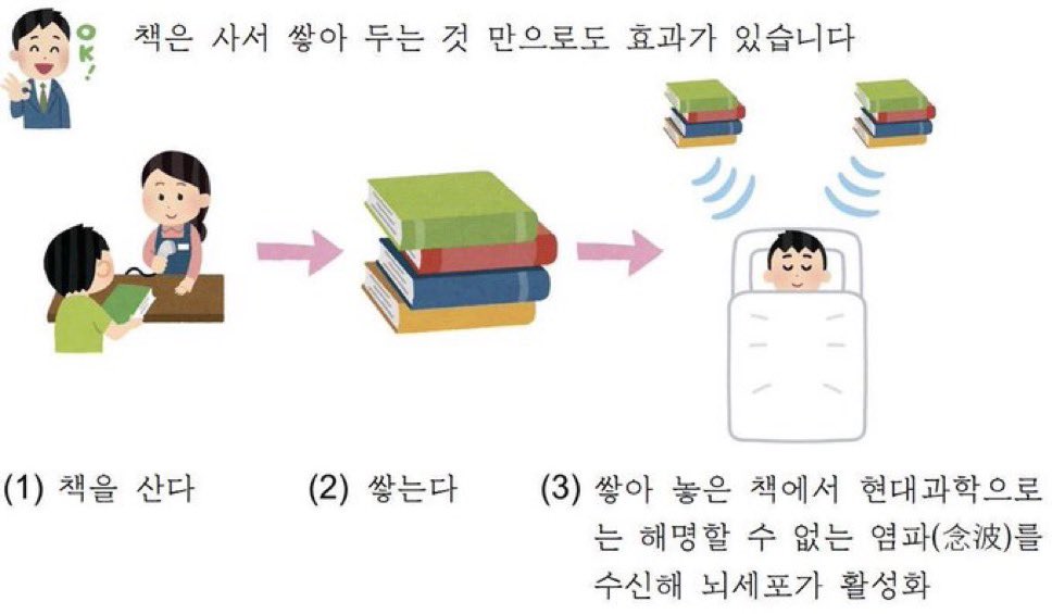 볕든자리 음악 클리닉
[우희준의 책과 음악으로 사는 법] 📚🎵

들어가자마자 현대인이라면 누구나 공감할
<책은 사서 쌓아 두는 것 만으로도 효과가 있습니다> 짤이 반겨줘서 너무웃겻음ㅜㅜ
