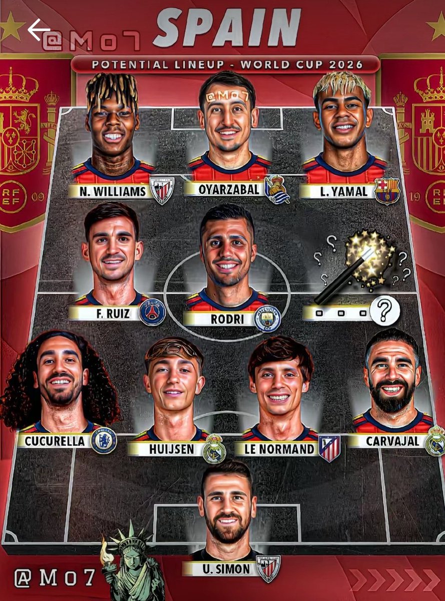 (fan)Dc🇧🇪 tweet media