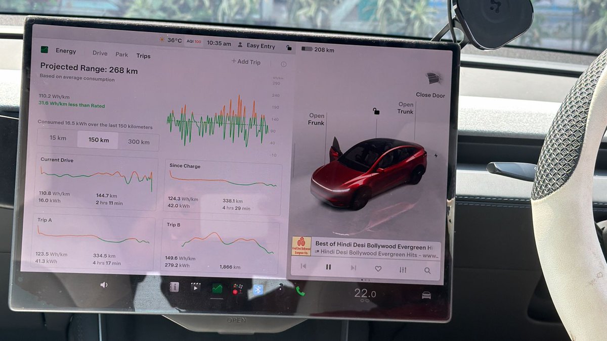 Tesla Club India® tweet media