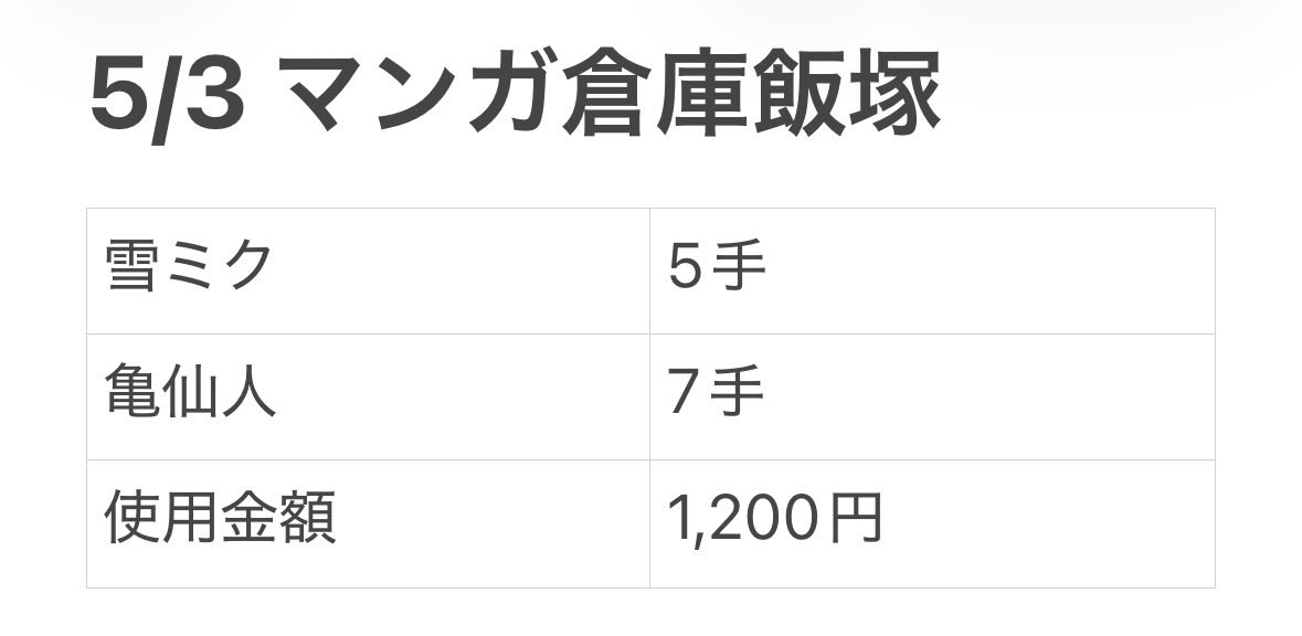 takechi tweet media