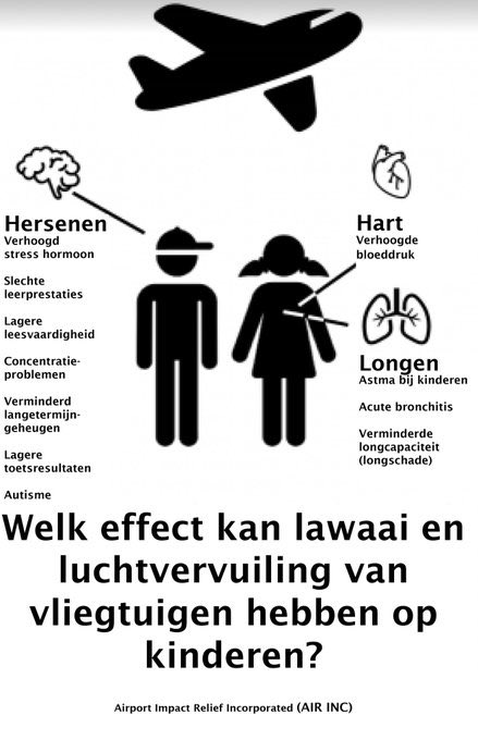 JacquelineAvun's tweet photo. @HelemaalRens @MvanDusseldorp @InspectieLenT @lchtvrkrsldng @IenWTweedeKamer @EersteKamer Schiphol is geen concert, hier wonen mensen, hier groeien ze op. 

Vliegherrie boven dichtbevolkte woonwijken gaat bijna de hele dag door en LVNL laat daar ook tijdens bedtijd en de nacht van onze kinderen vrachtvliegtuigen overheen starten.

#schiphol #zuidoosthoek #uithoorn https://t.co/7qwHifMYV8