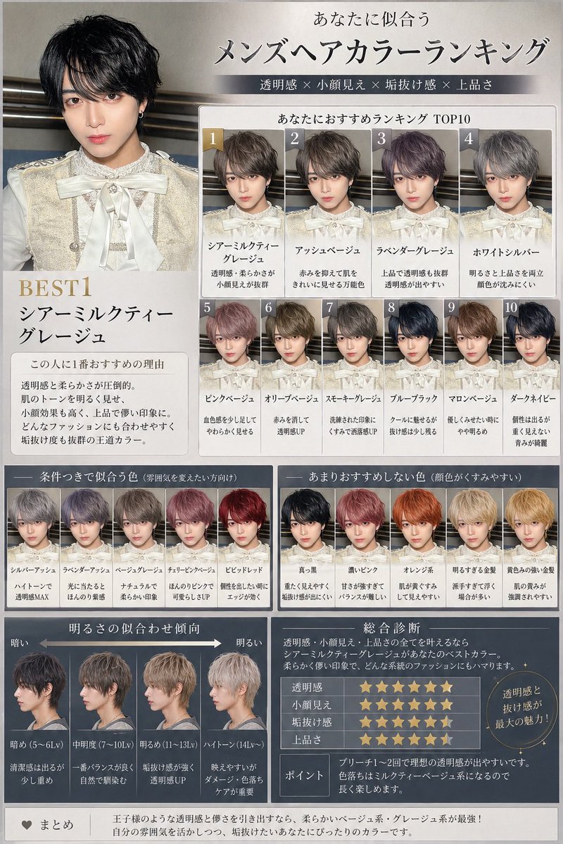あさひウルティオ tweet media