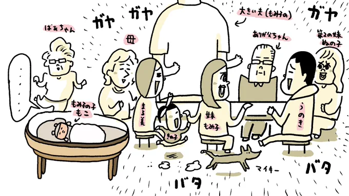 実家に大集合。みんなお喋り大好きで、騒がしい環境にも関わらず静かに眠る、2週間前に産まれたばかりの妹の子モコちゃん👶🏻うちの実家は金物店。お客さんの出入りも多く、電話やお店の呼び出しベルも鳴りまくる、そんな環境で育ちました。似た環境でも寝れるモコちゃんはしっかりと商売人の血を引き継 