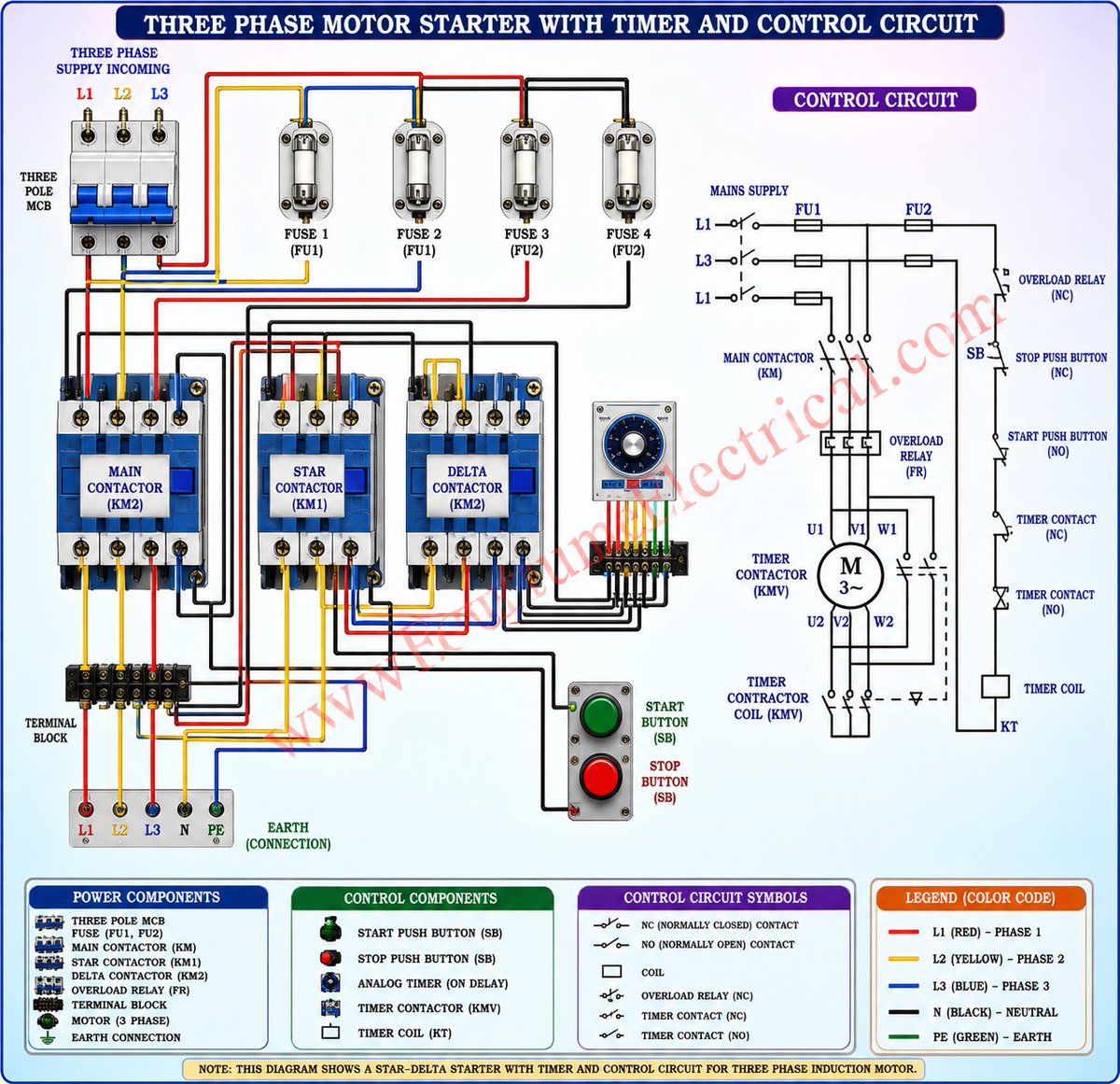 Rabert_infohe's tweet image. Why overload relay is must? forumelectrical.com/what-is-an-ove…

#MotorStarter

#ElectricalPanel

#protection