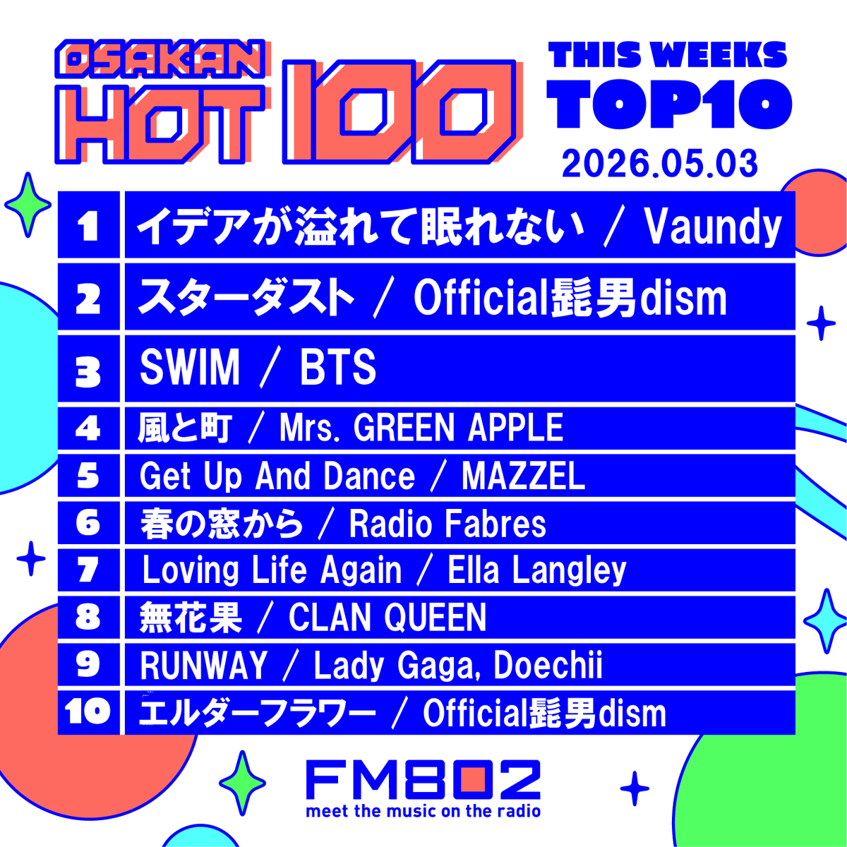FM802 OSAKAN HOT 100 tweet media