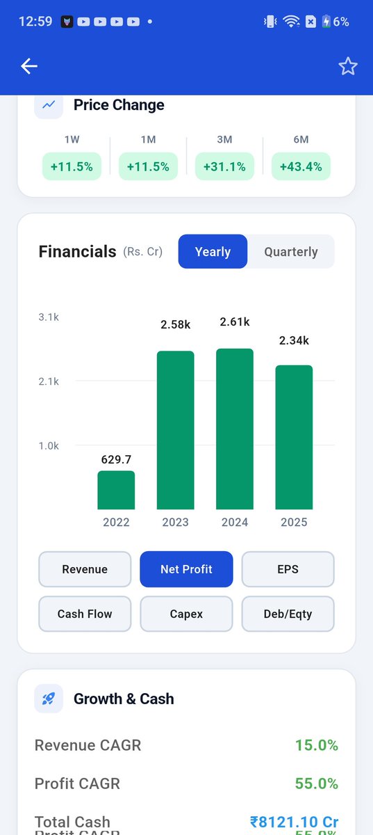 trade_alone's tweet photo. Is GESHIP an undervalued stock in the shipping industry? 

Just trailing at a PE of 10! https://t.co/uR1RwYAG8Q