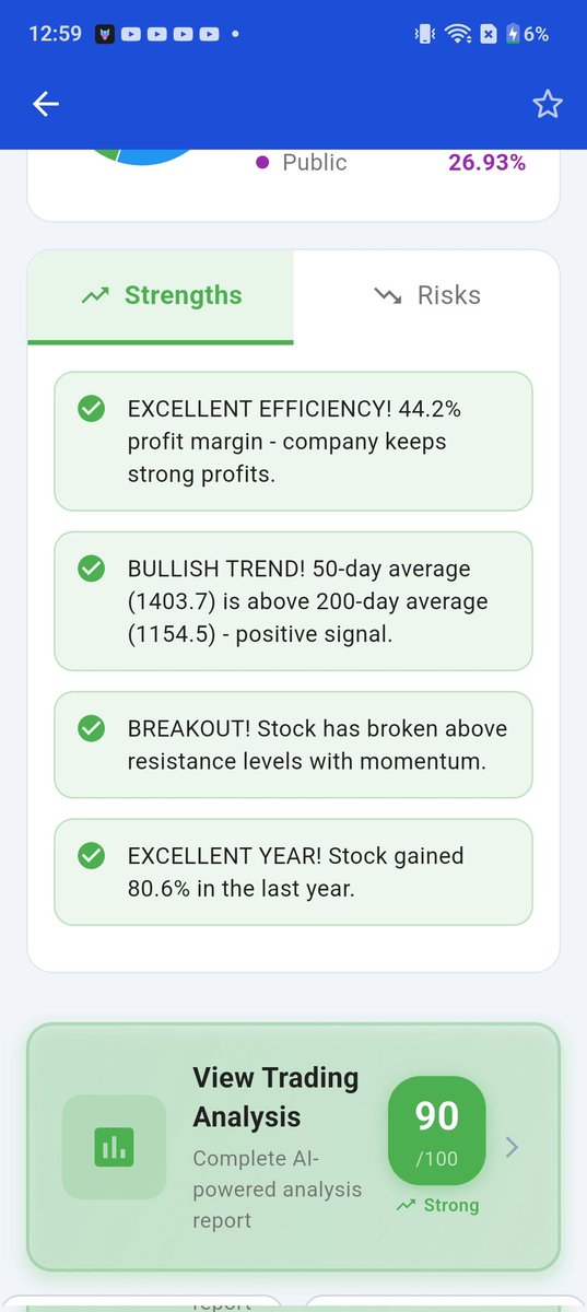 trade_alone's tweet photo. Is GESHIP an undervalued stock in the shipping industry? 

Just trailing at a PE of 10! https://t.co/uR1RwYAG8Q
