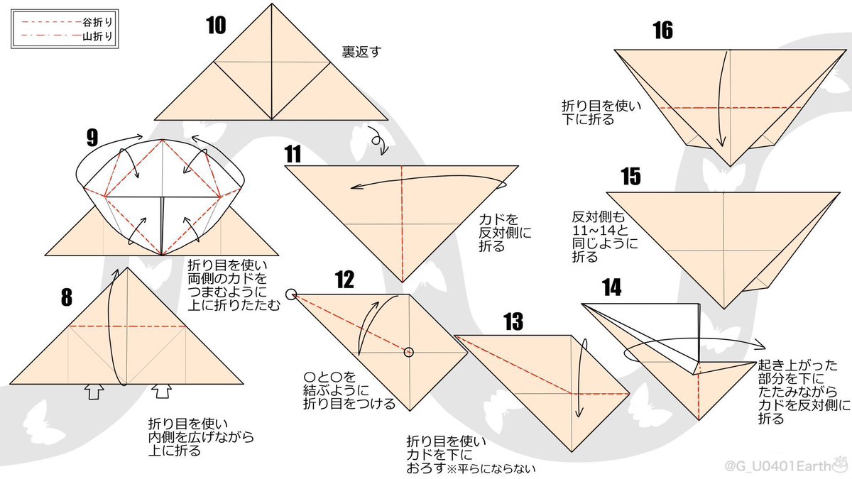 猫怪獣ノラ tweet media