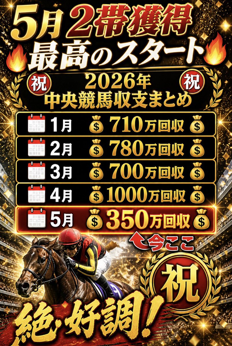 Maria先生【展開ロケーション】競馬予想家 tweet media