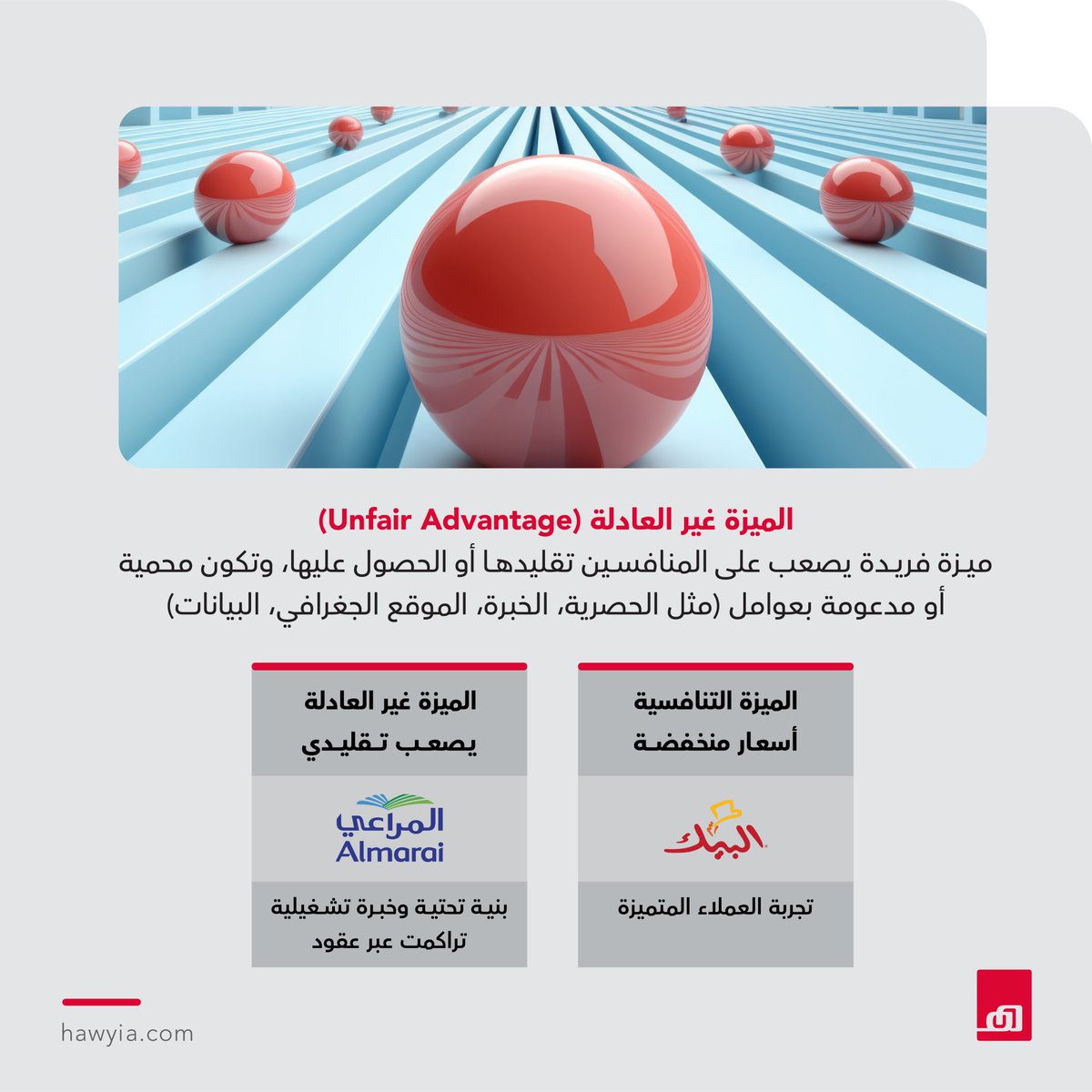 Hawyia | شركة هوية tweet media