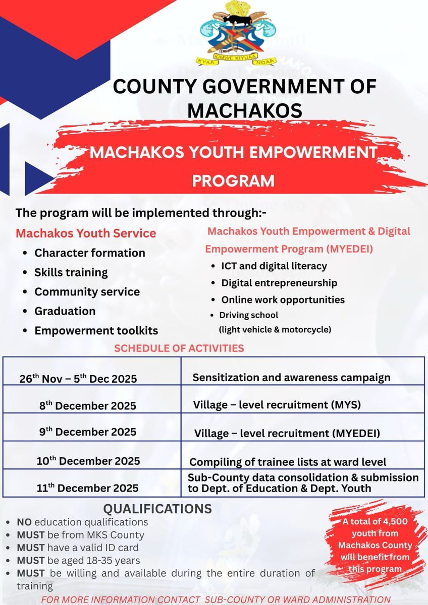 _traore2's tweet photo. Watu Wangu Wa Machakos, Kama kawaida Nimekuja kuwachanua.

Wavinya Ndeti’s Machakos Youth Service is LOOTING taxpayers dry!

Uliza Sammy Kioko 

Mama Anaiba 800 million Kila Mwaka pretending to be funding Machakos youth Service.

Kumbe ni Wizi tupu

 Time to audit MYS! https://t.co/f4QtjarLpj