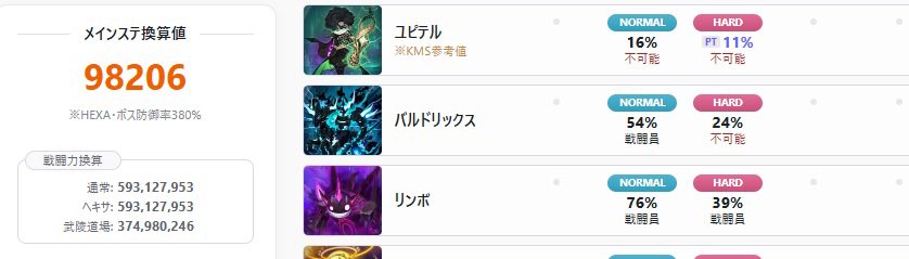 姫ちゃろす tweet media