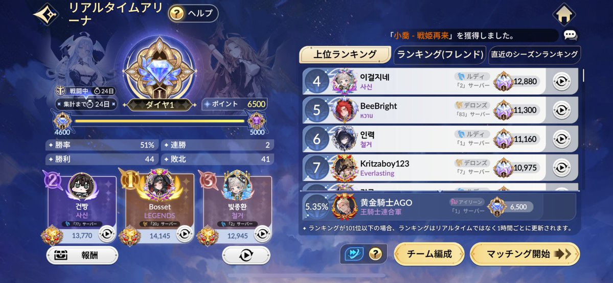 黄金騎士AGO tweet media