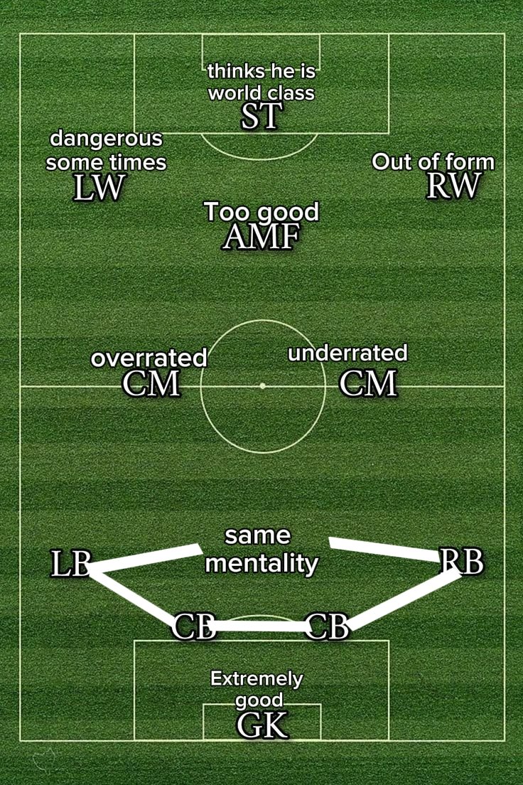 Mr. Arsenal tweet media
