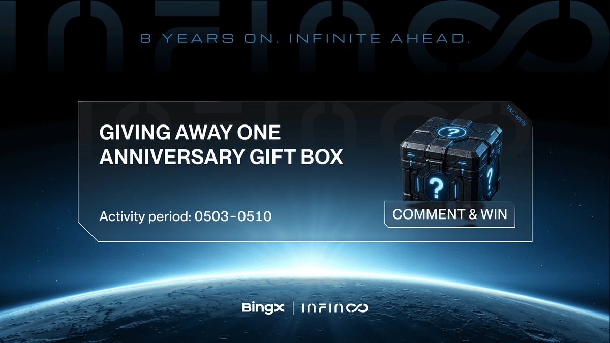 BingX tweet media