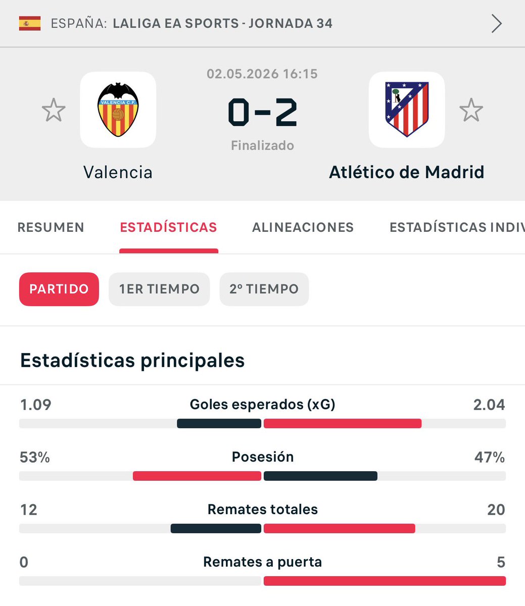 Carles tweet media