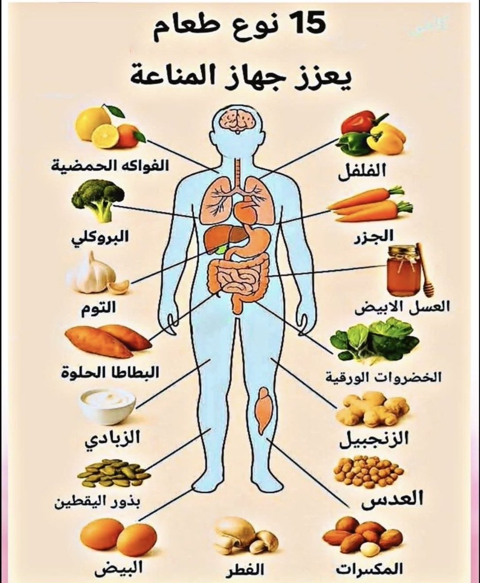 افتكار بديوي🇸🇦 tweet media