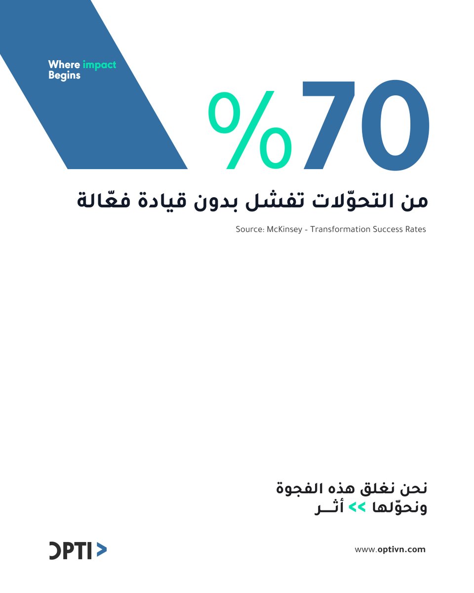 optiv_n's tweet image. 70% من القيادات تفشل بسبب غياب الإطار القيادي الموحد

في OPTIVANCE،
 نغلق هذه الفجوة عبر:
١- تشخيص دقيق للفجوات.
٢- منهجيات عالمية مُجربة.
٣- تحويل التحديات لأثر ملموس.

نحن لا نطور قادة فحسب، بل نبني مستقبل المؤسسات.

#OPTIVANCE #ROUTE