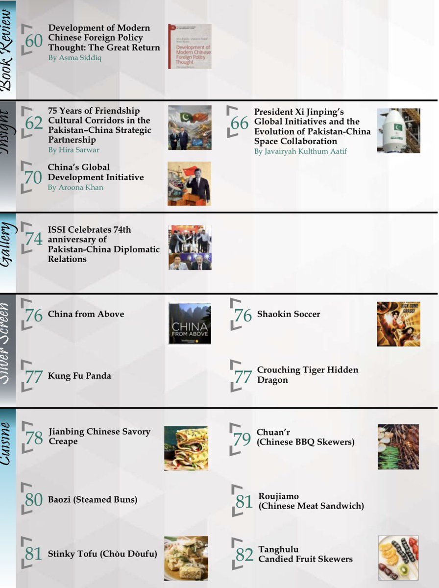 Pivot_ISSI's tweet photo. PIVOT Magazine (Vol. 8, Issue 2) unfolds a rich table of contents featuring distinguished voices, critical scholarship, cultural insights, and strategic perspectives on the emergence of Global China. A journey through ideas, diplomacy, cooperation, and intellectual discourse. https://t.co/lGGhKKMPIv