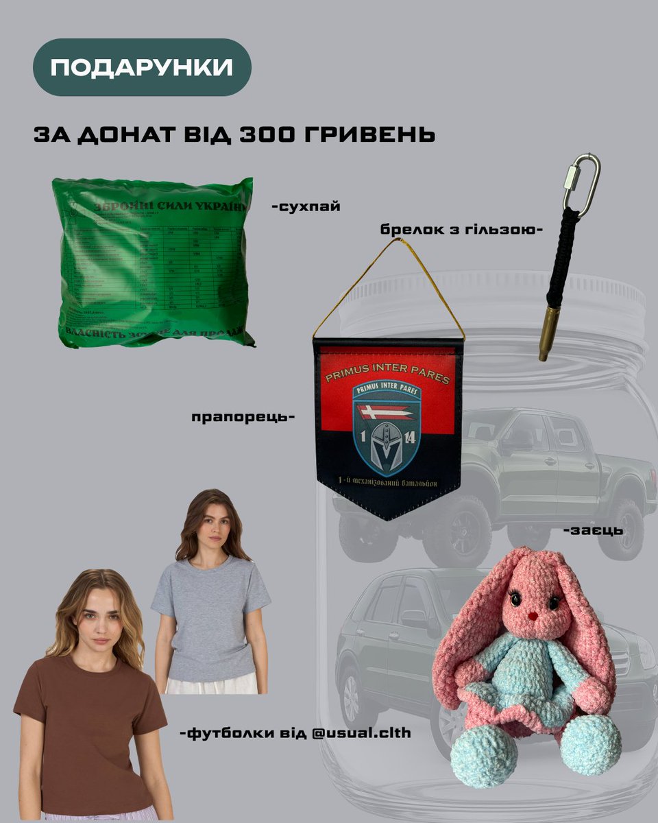 🚨 ТЕРМІНОВИЙ ЗБІР НА 2 АВТІВКИ 🚨

Відкриваємо збір на:
- 1 пікап
- 1 позашляховик

Для 1 механізованого батальйону 14 Окремої механізованої бригади імені Князя Романа Великого
📍 Куп’янський напрямок

send.monobank.ua/jar/8zbLE9kQ43
PayPal:lubaordynskaa@gmail.com