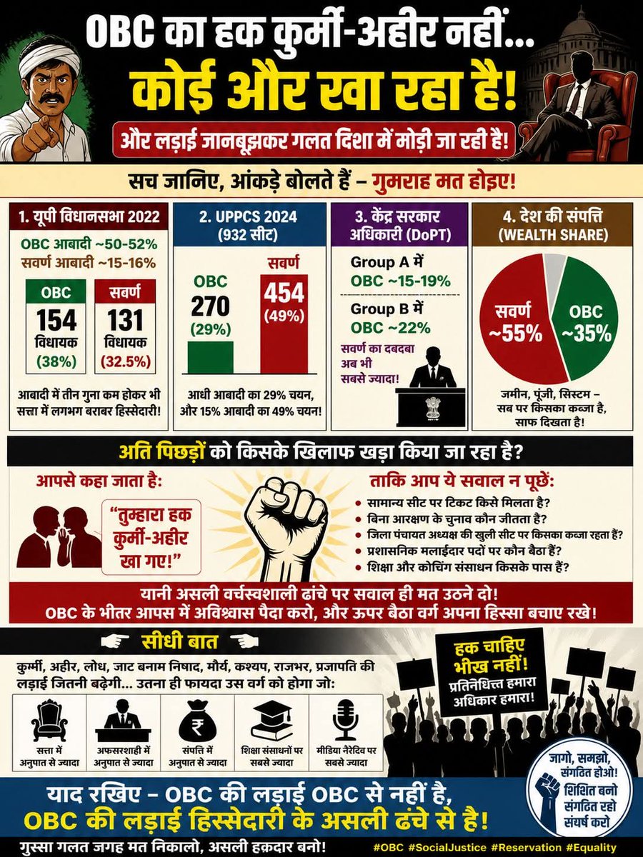 Dr Anil 'JaiHind' 🇮🇳 tweet media